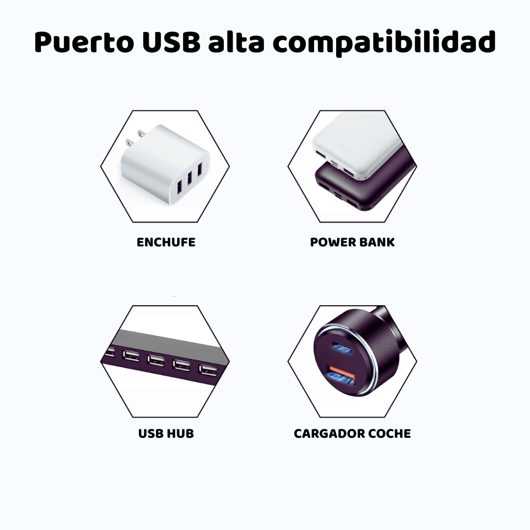 Proyector Estrellas Dormir Niños (USB)